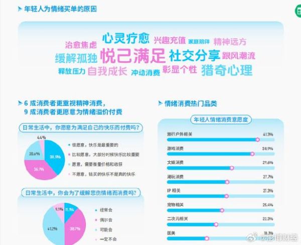 慢节奏生活的好处_快节奏生活的危害