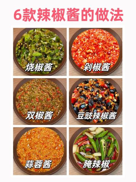 蒸辣椒酱怎么做_蒸辣椒酱家常做法