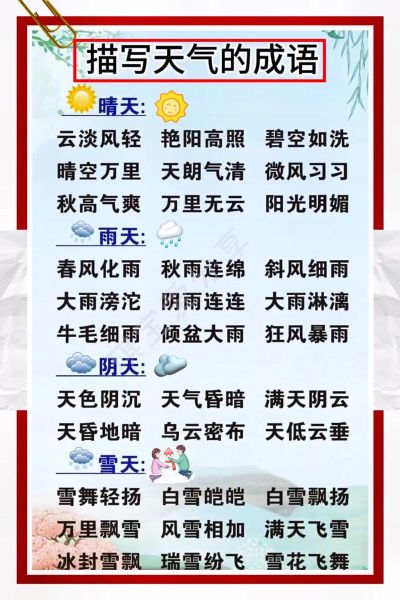 描写天气色的词语有哪些_怎么运用在作文里