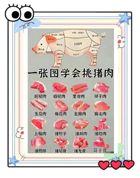 猪肉为什么好吃_怎样挑选更香的猪肉