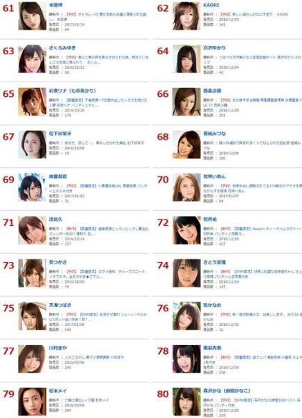 手机av怎么下载_手机av播放器哪个好用