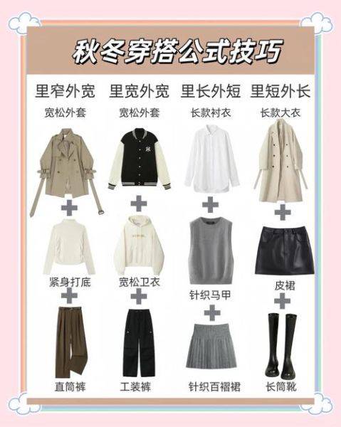 秋冬穿搭技巧_秋冬护肤步骤