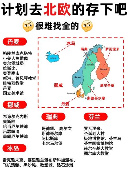 移民北欧需要什么条件_移民北欧要多少钱