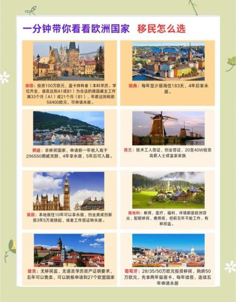 7万移民条件_7万移民哪个国家好