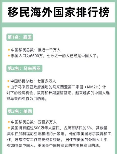 移民国家排名_哪个国家最容易移民