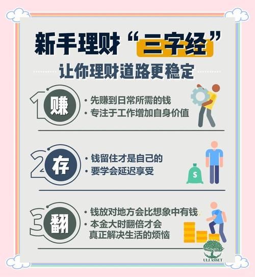 新手如何开始投资理财_投资新手入门技巧