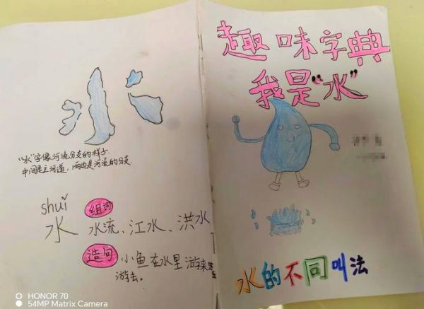 水形状的词语有哪些_水形状的词语怎么写