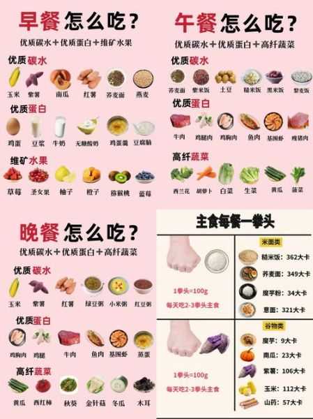 健康什么_健康什么食物最养人