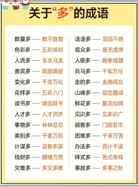 形态多姿的词语有哪些_如何用形态多姿的词语提升写作