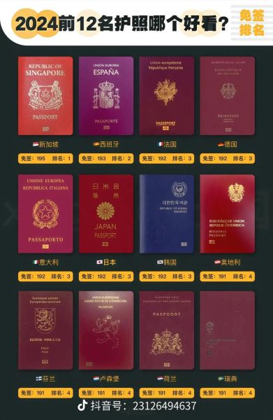 西班牙非盈利签证如何续签_西班牙居留卡多久能拿到