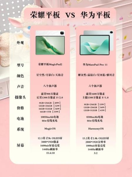 平板是电脑还是手机_如何区分平板与手机