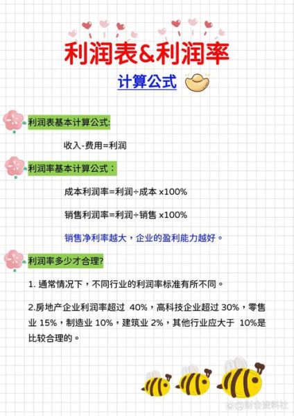 经营怎么提高利润_经营怎么控制成本