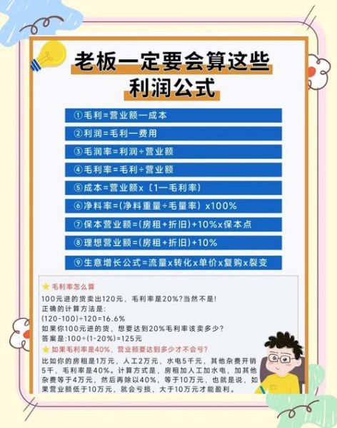 经营怎么提高利润_经营怎么控制成本