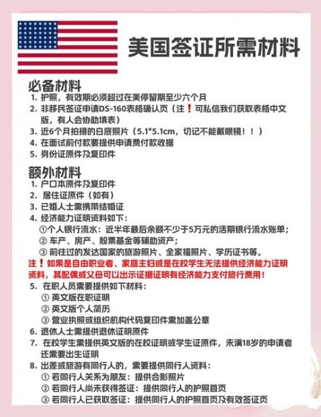 移民美国申请流程_需要准备哪些材料