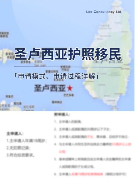 圣基茨移民条件有哪些_需要多少钱