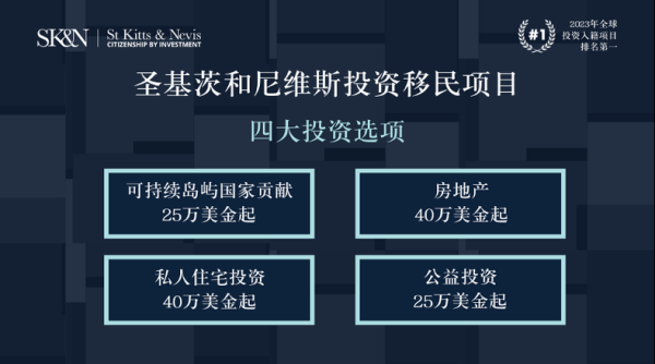 圣基茨移民条件有哪些_需要多少钱