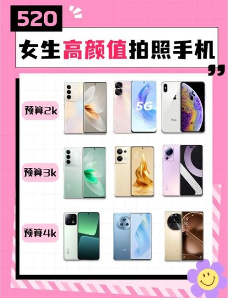 女神手机推荐哪款_女生拍照手机怎么选