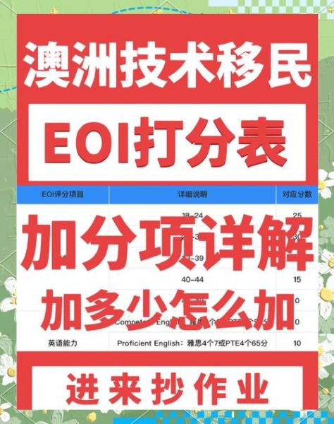 澳洲移民专业加分有哪些_如何计算EOI分数
