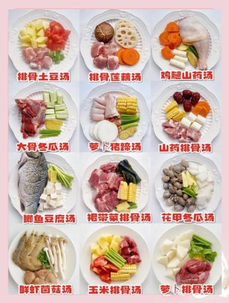 排骨豆腐汤怎么做_排骨豆腐汤需要焯水吗