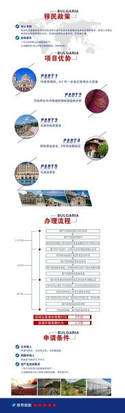 国债移民_如何办理国债移民