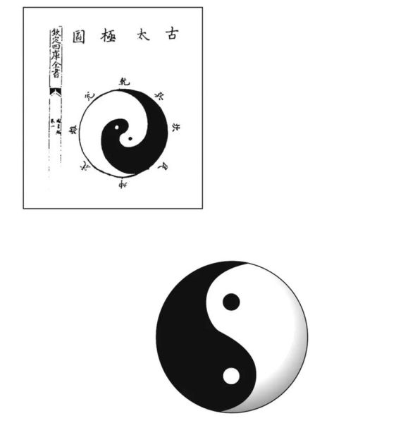 太极的含义是什么_太极与阴阳的关系