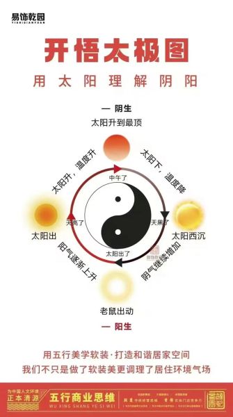 太极的含义是什么_太极与阴阳的关系