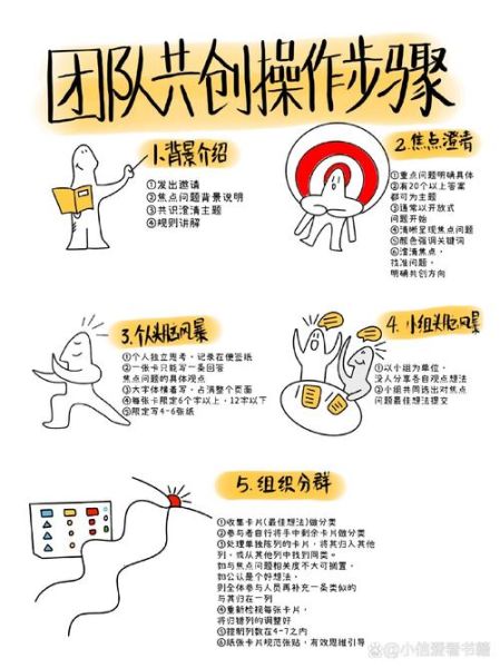 如何提升团队协作效率_协同工作有哪些实用技巧