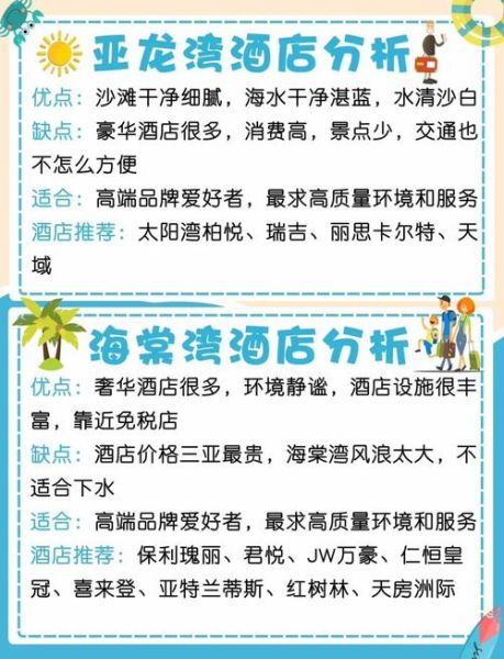 度假舒适_如何挑选目的地