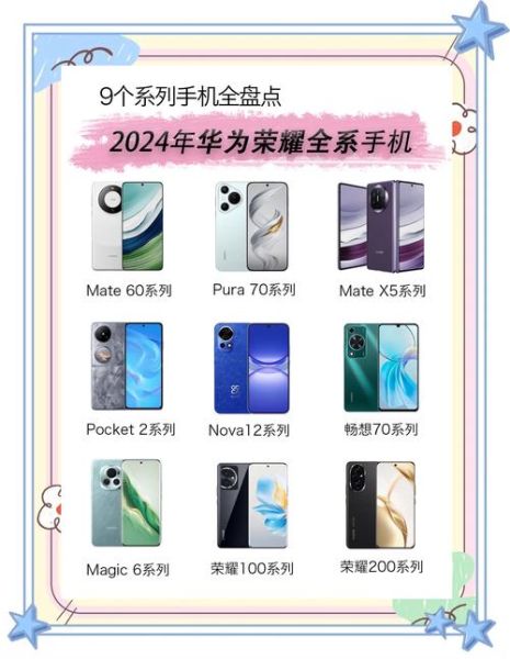 华为手机有哪些系列_各系列区别是什么