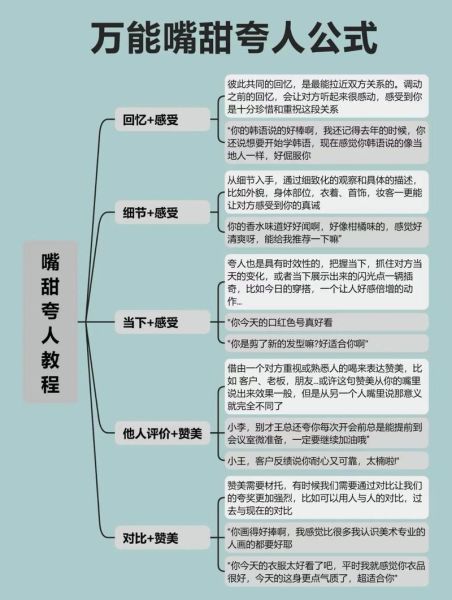 嘴甜的人有哪些特点_如何练就嘴甜不尴尬