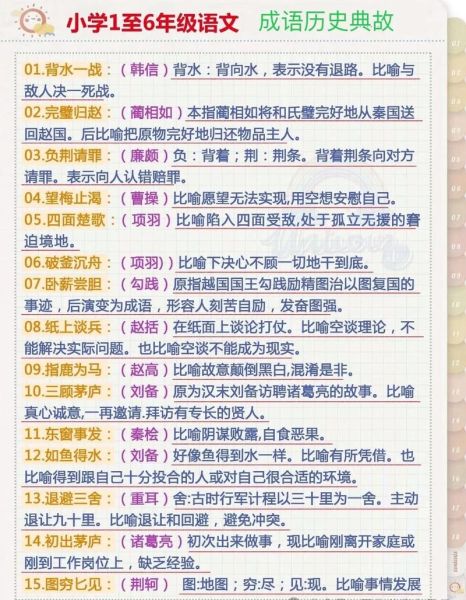 古代成语典故由来_历史久远词语有哪些