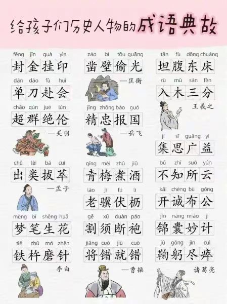 古代成语典故由来_历史久远词语有哪些