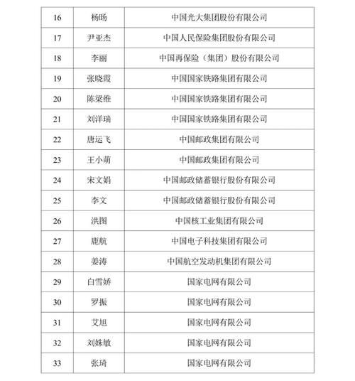 审计师移民条件_审计师如何技术移民