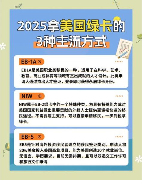 美国移民政策如何申请_美国移民有哪些途径