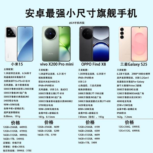 安卓系统有哪些手机_安卓手机型号大全