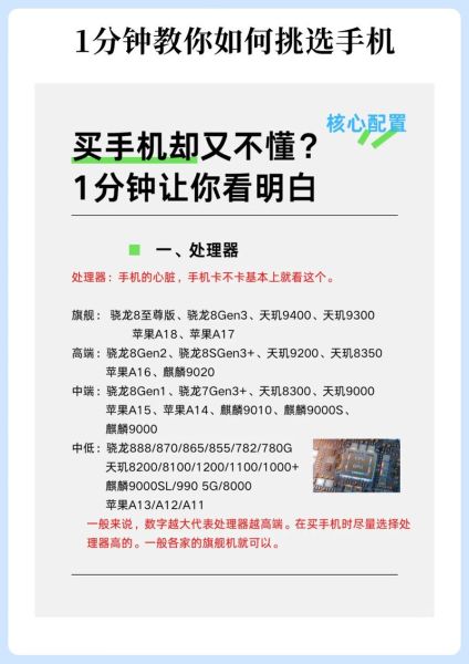 怎么根据手机型号查配置_手机型号怎么看参数