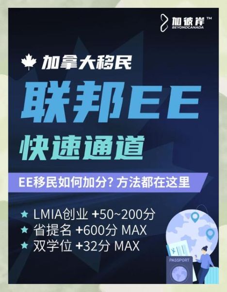 加拿大移民最新政策_2024年EE快速通道如何加分