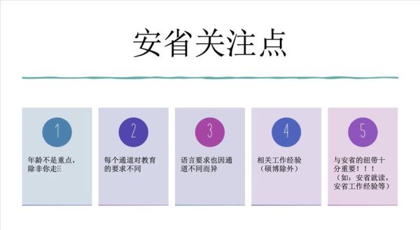 安省移民条件_安省移民流程