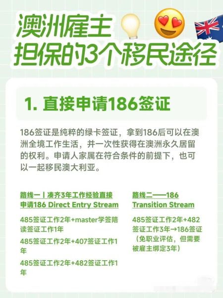 澳洲自助移民条件_澳洲自助移民流程