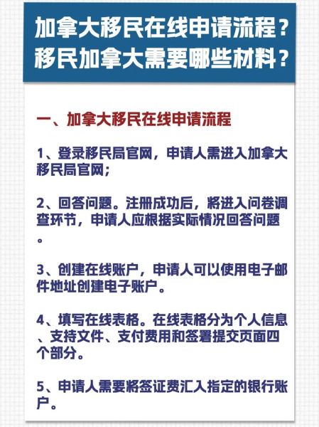 加拿大技术移民步骤_需要多长时间