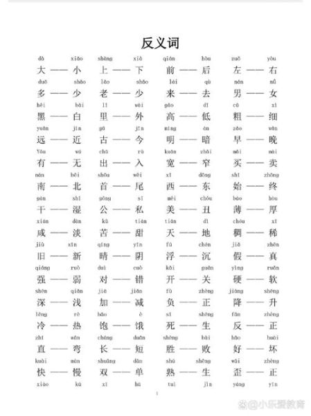 复杂反义词有哪些_如何准确使用复杂反义词