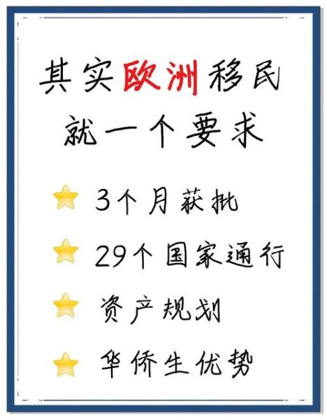 移民欧洲小国条件_费用多少