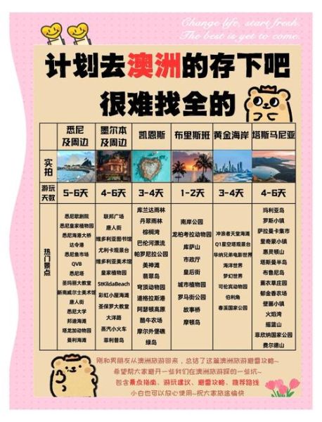 移民澳大利亚后悔死了_如何避免踩坑