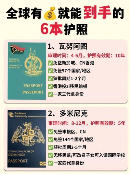 移民门槛低的国家有哪些_如何快速拿到第二本护照
