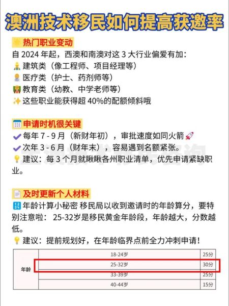 移民澳洲难_如何提高成功率