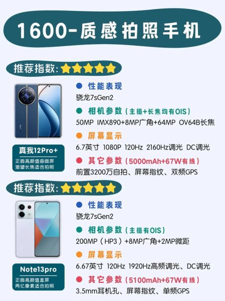 拍照手机哪款好_2024年最值得买的拍照旗舰