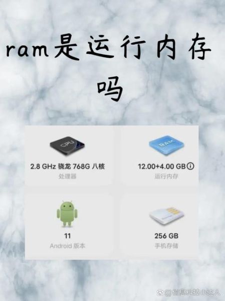 手机运行内存越大越好吗_如何挑选合适RAM