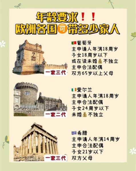 如何移民西欧国家_移民西欧需要什么条件