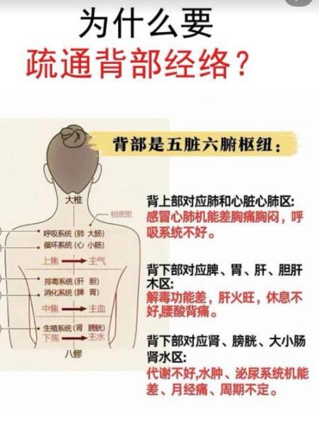 劳累过度怎么办_如何缓解身心疲惫