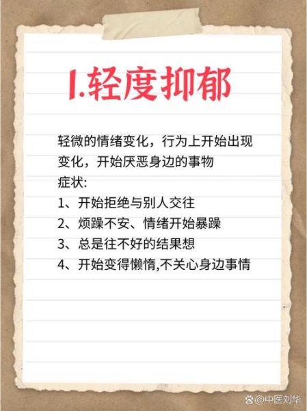 患上抑郁症怎么办_抑郁症初期症状有哪些